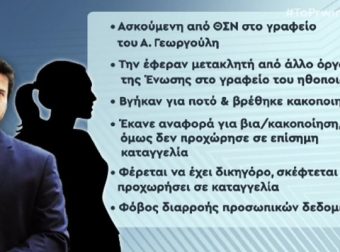 Αλέξης Γεωργούλης: Αναμένεται νέα καταγγελία από πρώην ασκούμενη στο γραφείο του – Γιατί διστάζει η νεαρή γυναίκα (Video)